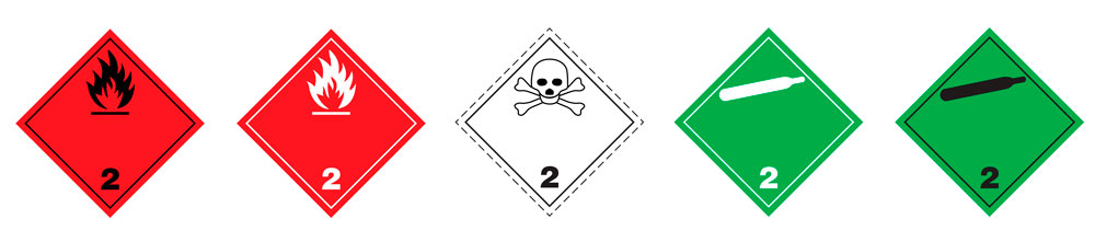IMO 2